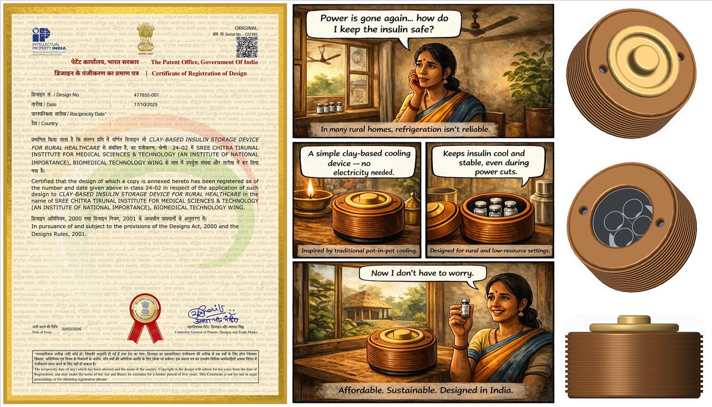 Design Registration